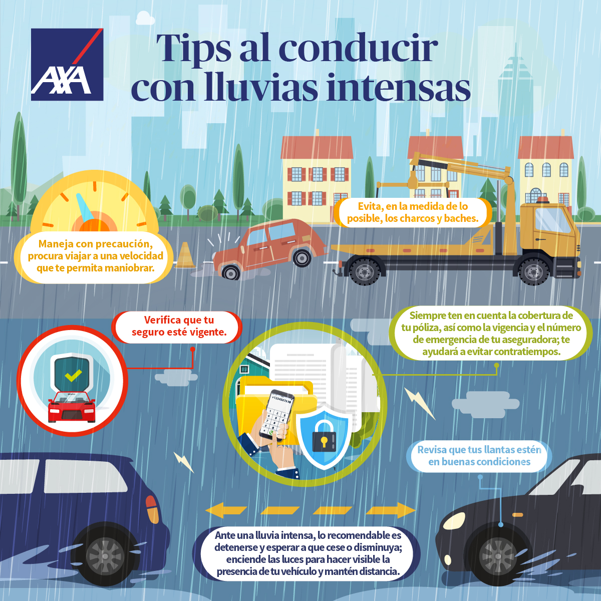 ¡Asegúrate en esta temporada de lluvias! Autobody Magazine